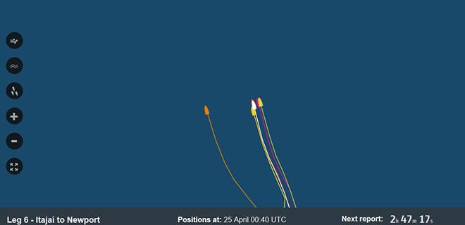 Positions Report - Volvo Ocean Race 2014-15 © Volvo Ocean Race http://www.volvooceanrace.com